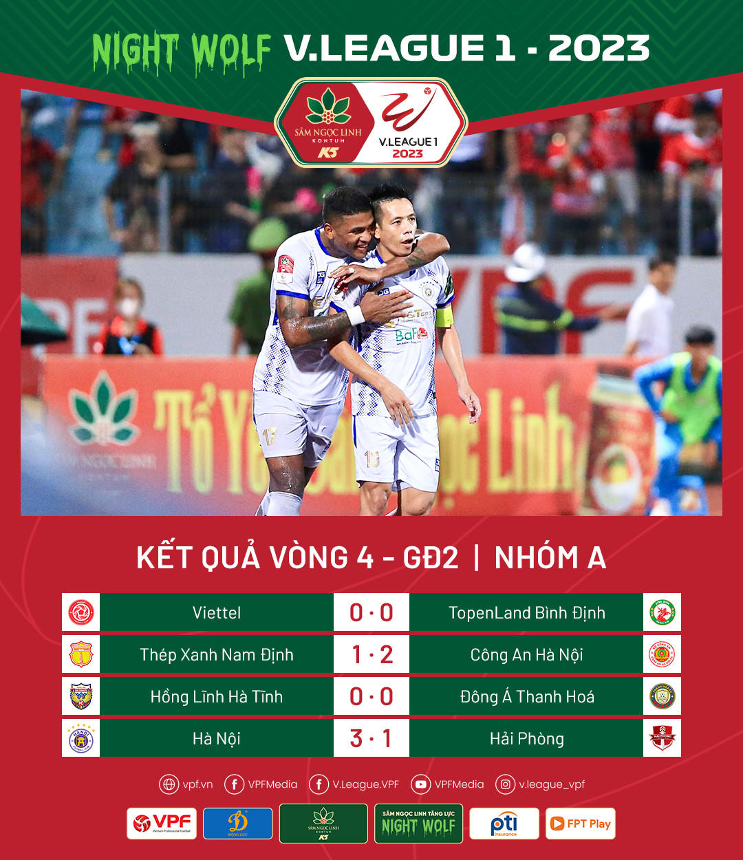 V.League: Đua tranh gay cấn ở nhóm đầu