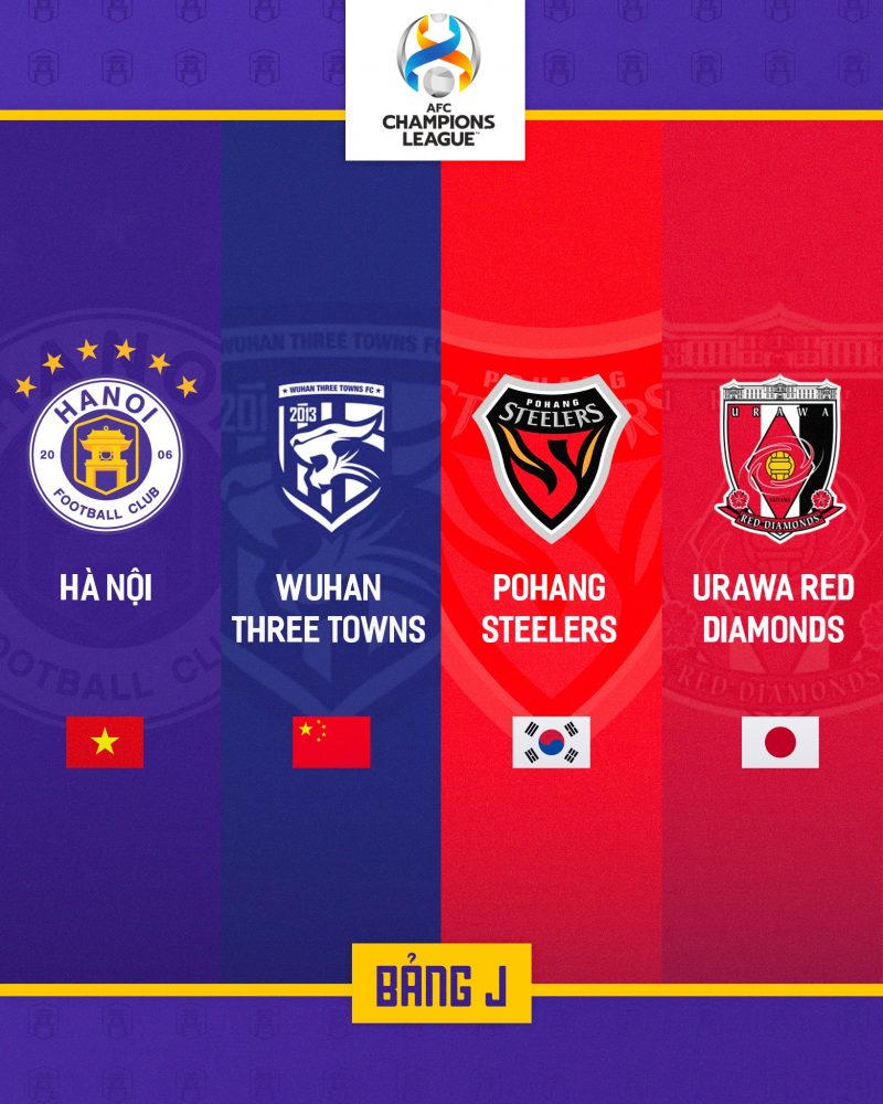 Hà Nội FC thi đấu AFC Champions League tại SVĐ Quốc gia Mỹ Đình 