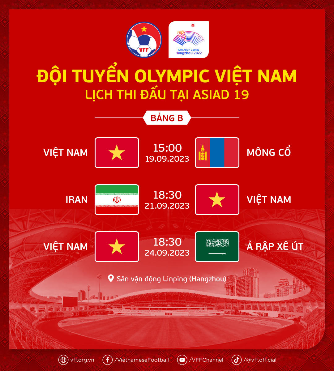 Đội tuyển Olympic Việt Nam đã có đầy đủ lực lượng chuẩn bị cho ASIAD 19