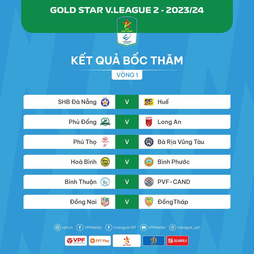 V.League 2023/24 diễn ra vào tháng 10