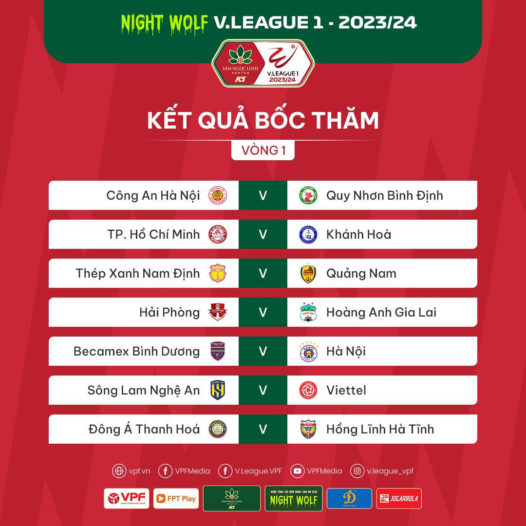 V.League 2023/24 diễn ra vào tháng 10