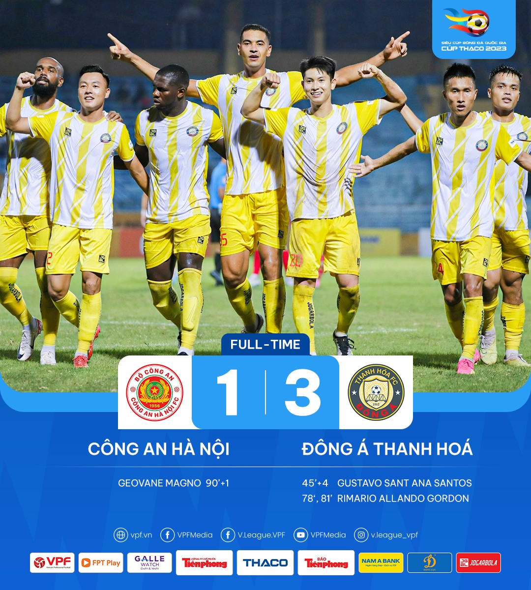  CLB Thanh Hóa nâng siêu cúp 