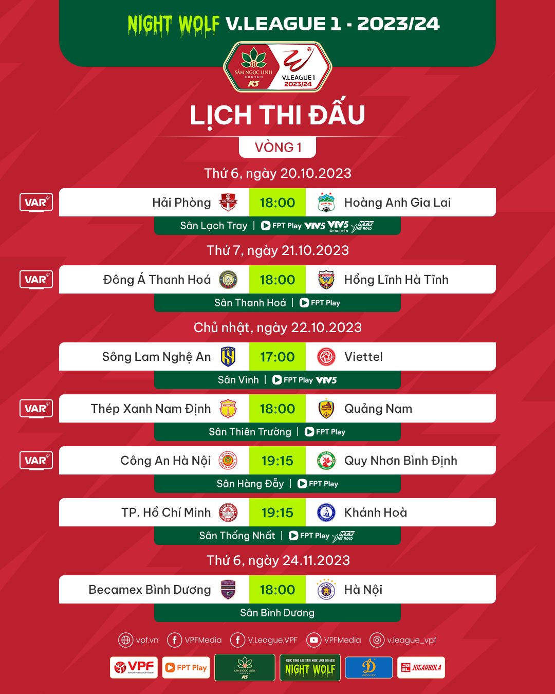 Khởi tranh V.League 2023/24: Hấp dẫn ngay từ vòng đầu 
