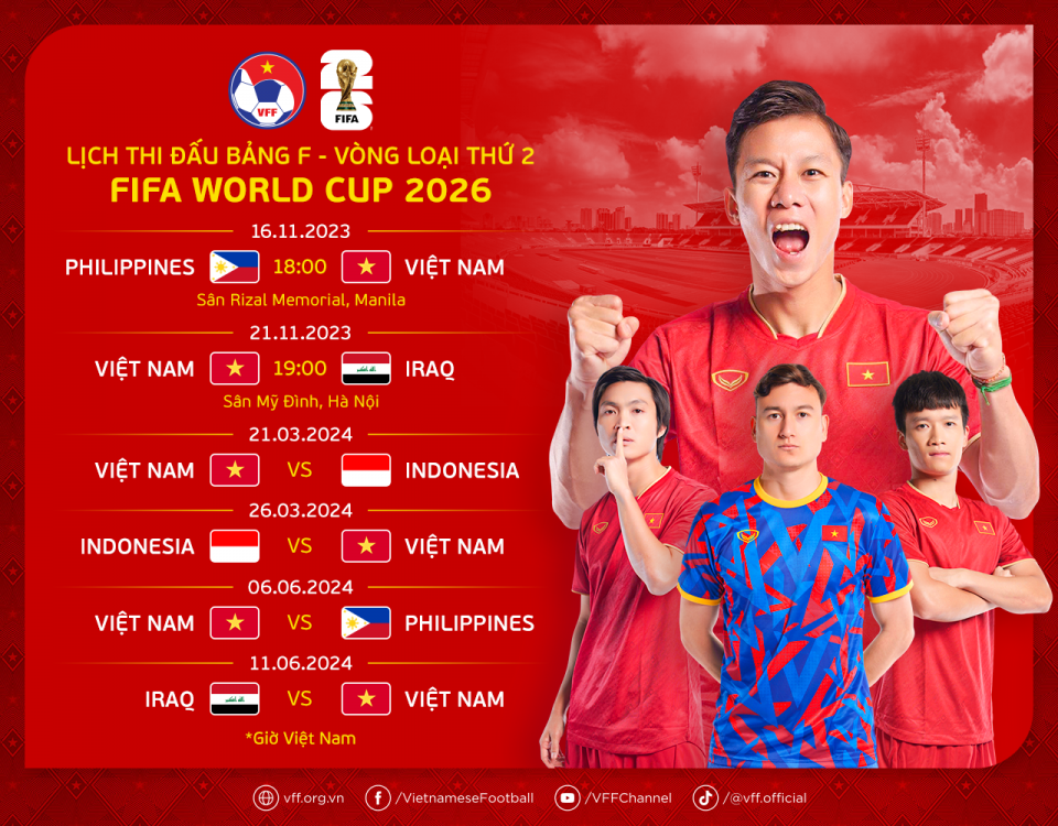 Vòng loại World Cup 2026: Tuyển Việt Nam sẽ gặp Philippines vào ngày 16/11 