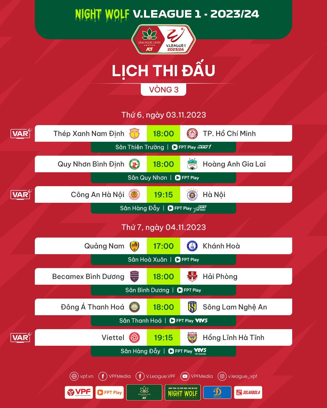 Vòng 3 V.League chờ đón cuộc “đại chiến” tại thủ đô