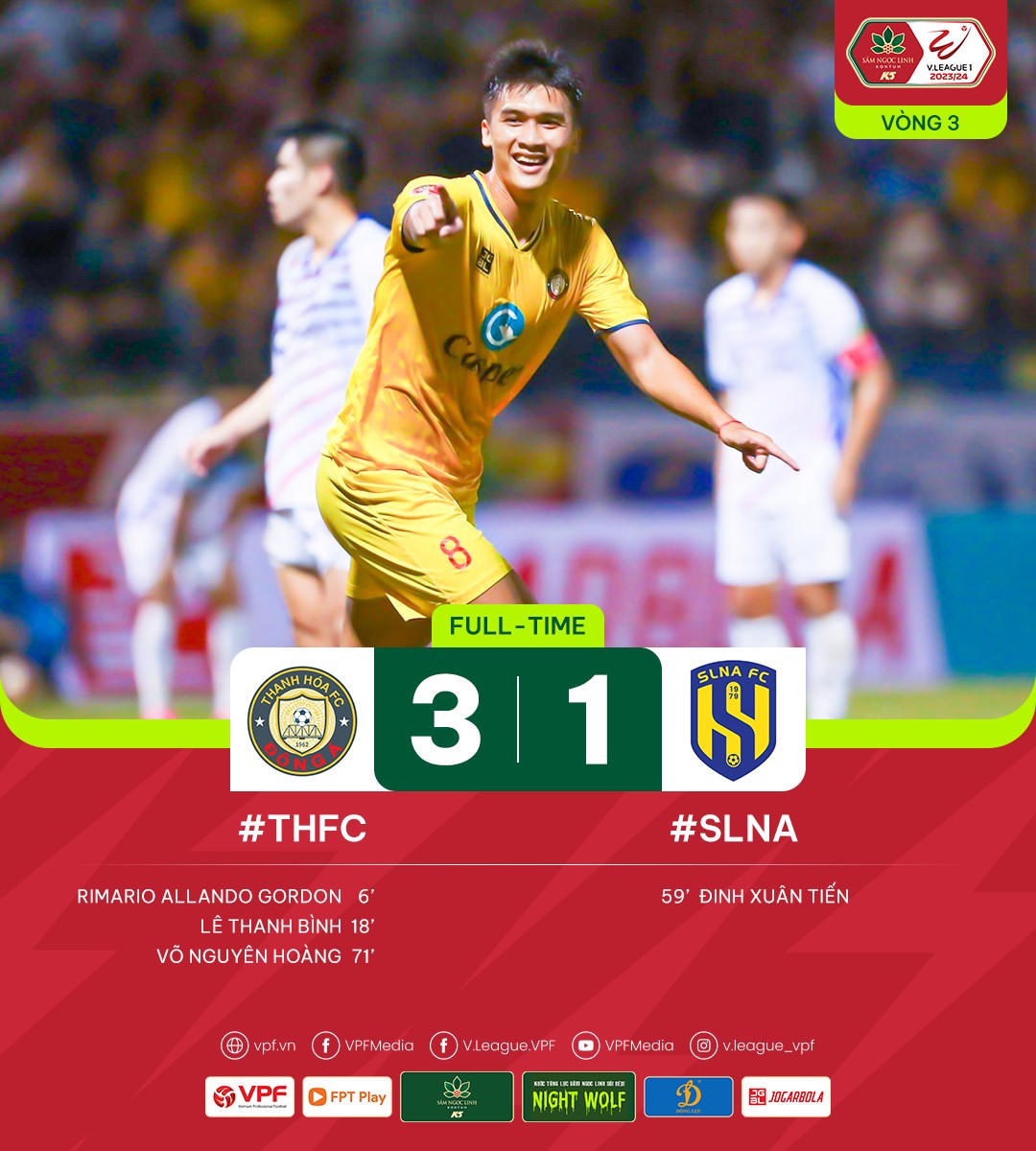 CLB Thép Xanh Nam Định dẫn đầu bảng xếp hạng