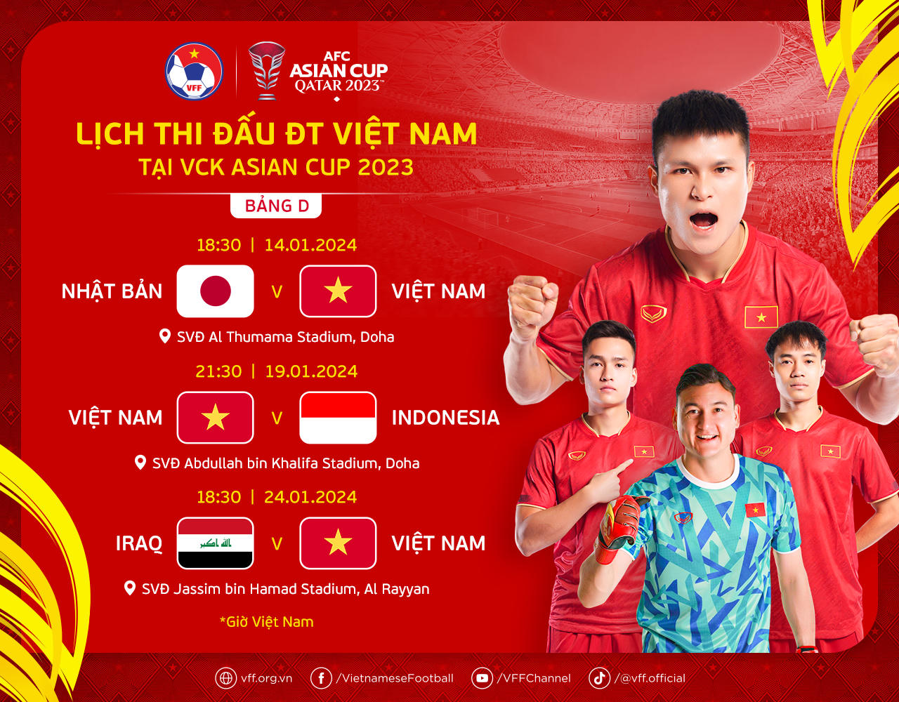  Asian Cup được truyền hình trực tiếp trên VTV 