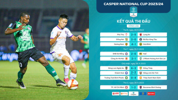 Vòng 1/8 nóng bỏng ở Cúp Quốc gia 2023/24 