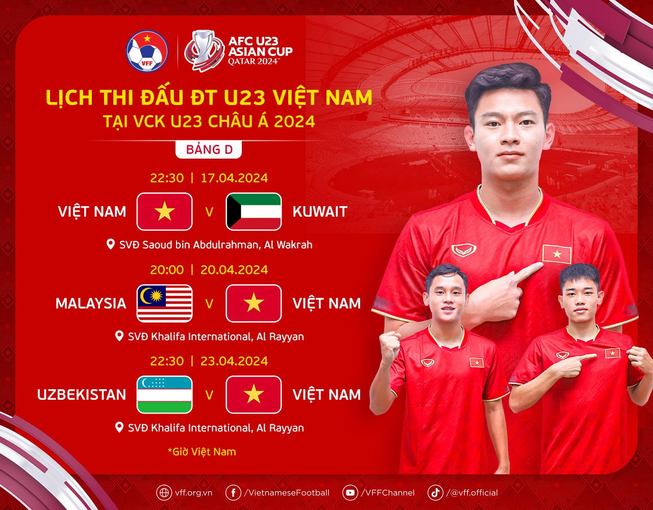 VCK U23 Châu Á 2024: U23 Việt Nam ra quân gặp Kuwait