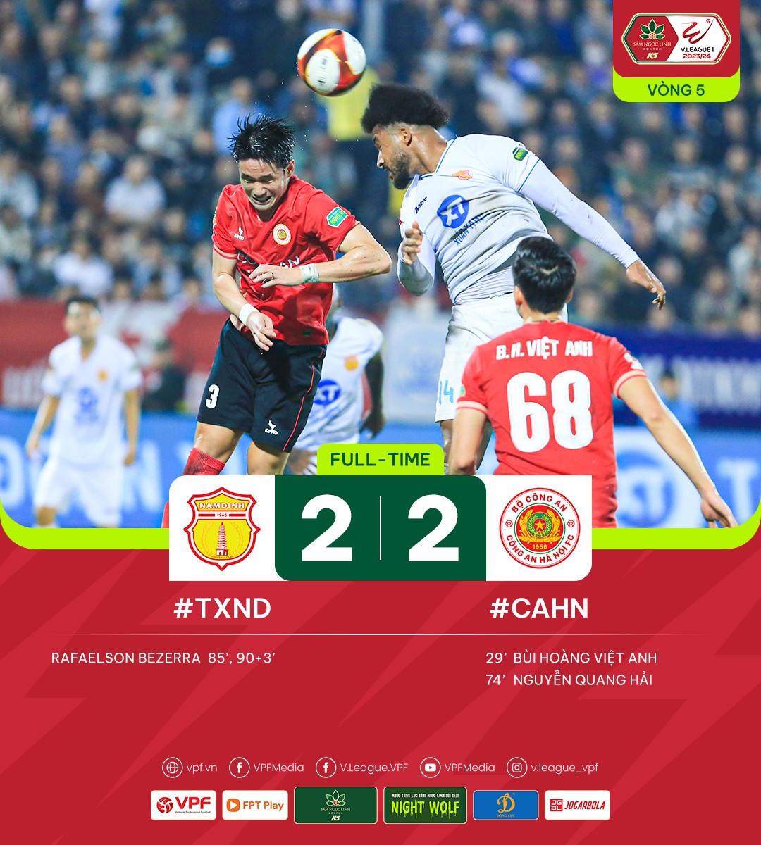 V.League: Hà Nội FC sẽ có điểm trước Sông Lam Nghệ An