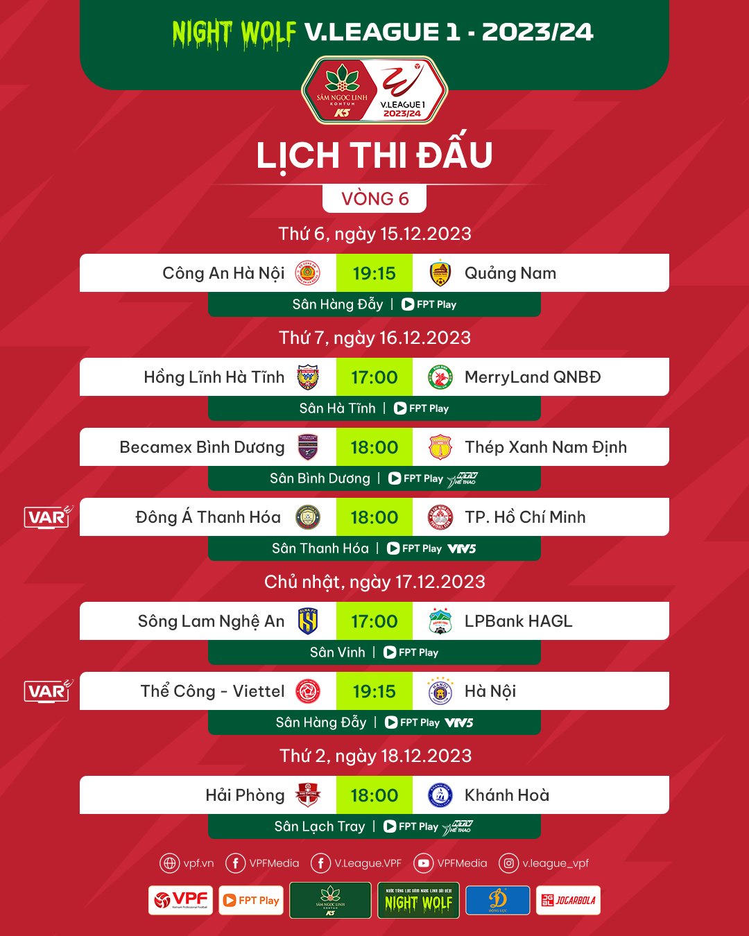 Vòng 6 V.League: Nam Định kiếm điểm ở phương Nam