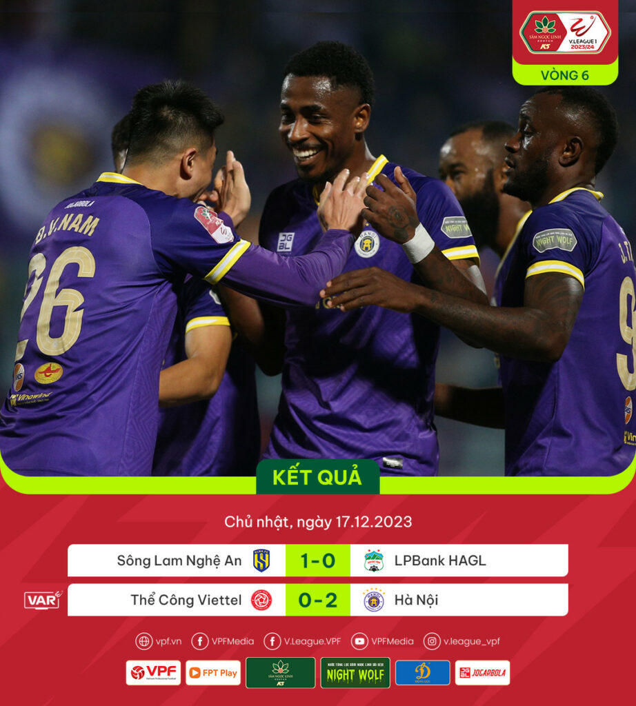 CLB Hà Nội trở lại đường đua V.League