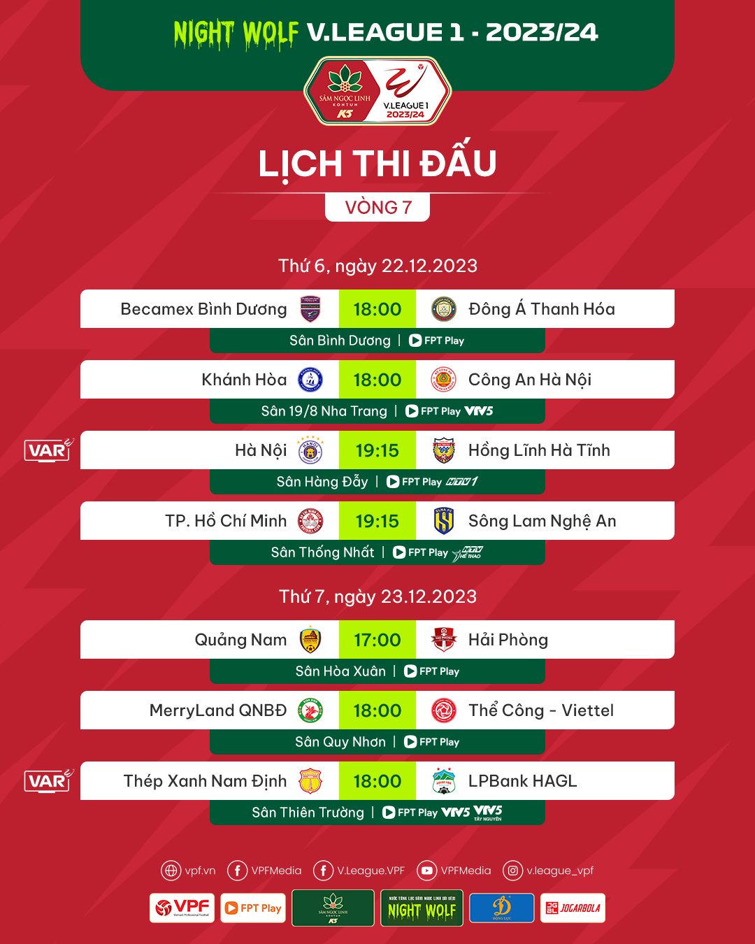 Vòng 7 V.League: Bình Dương tiếp tục thăng hoa?