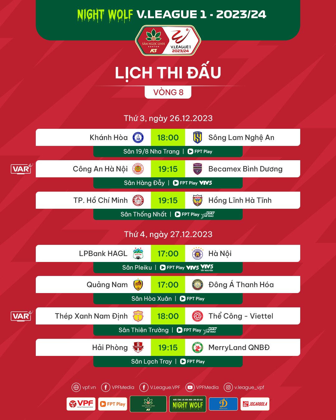 Vòng 8 V.League 2023/24: Đại chiến trên Pleiku