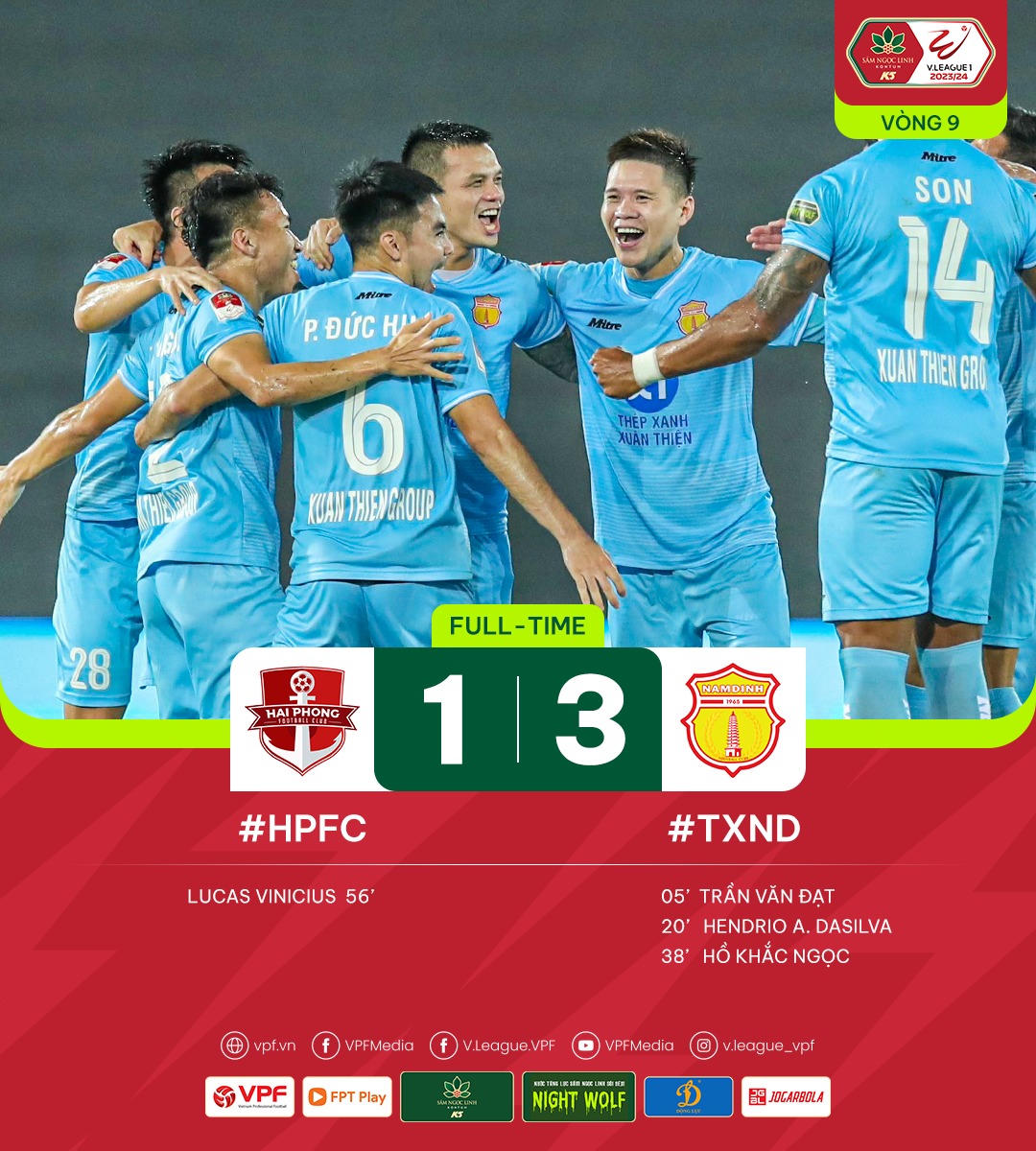  Kiatisuk sẽ mang về chiến thắng cho Công an Hà Nội?