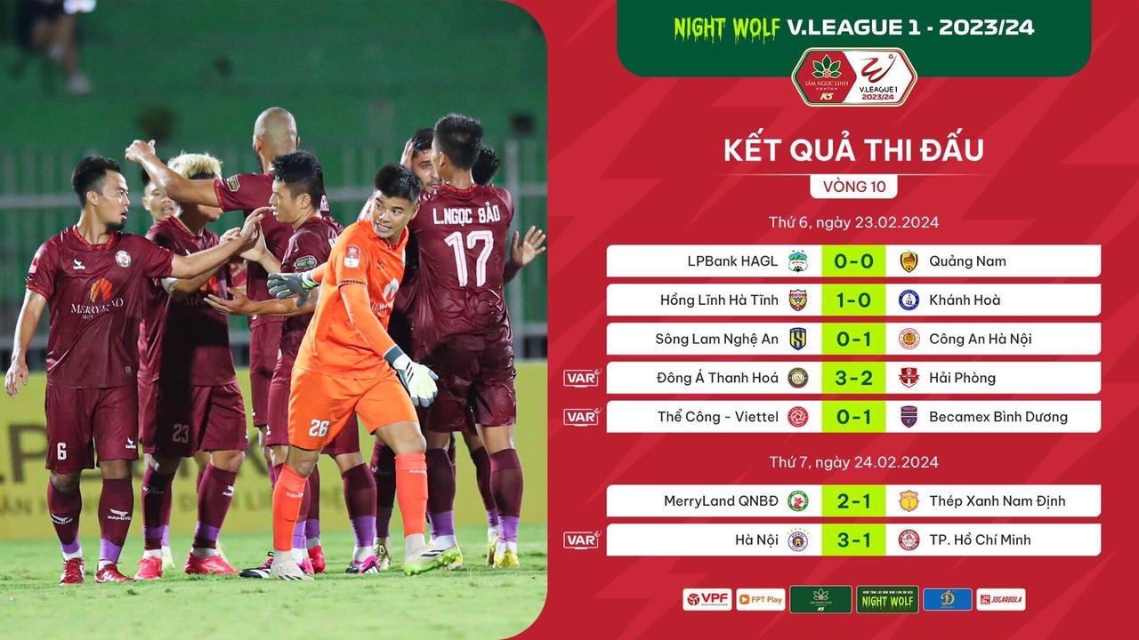  V.League: Cuộc bám đuổi nghẹt thở ở tốp đầu