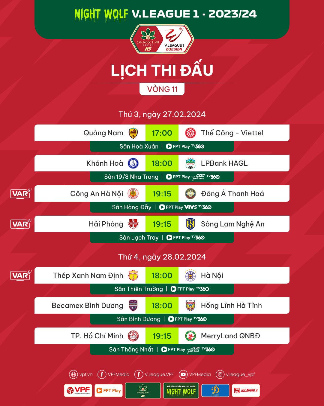 “Đại chiến” trên sân Hàng Đẫy