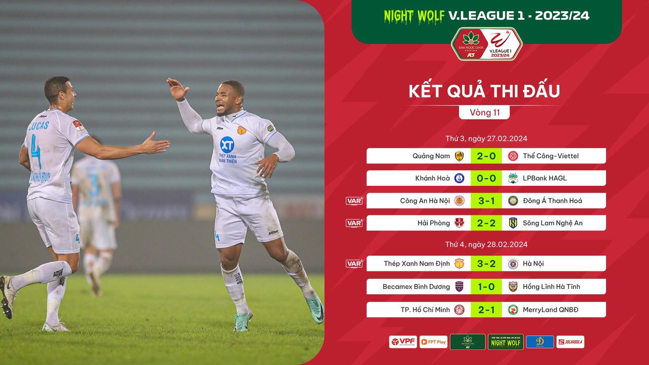 V.League: Bùng nổ và kịch tính vòng 11