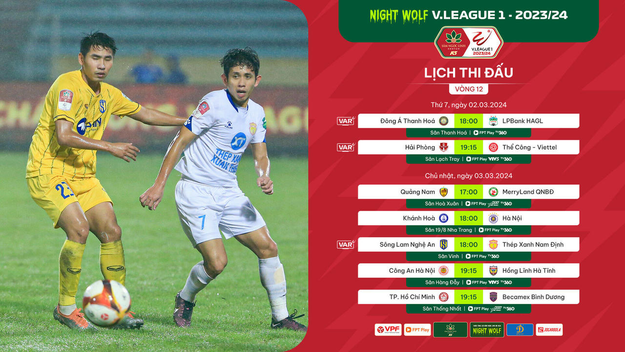 Vòng 12 V.League: Cuộc đua dưới đáy