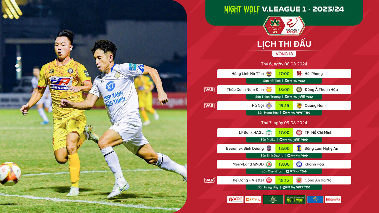 Vòng 13 V.League: Thép Xanh Nam Định vô địch lượt đi
