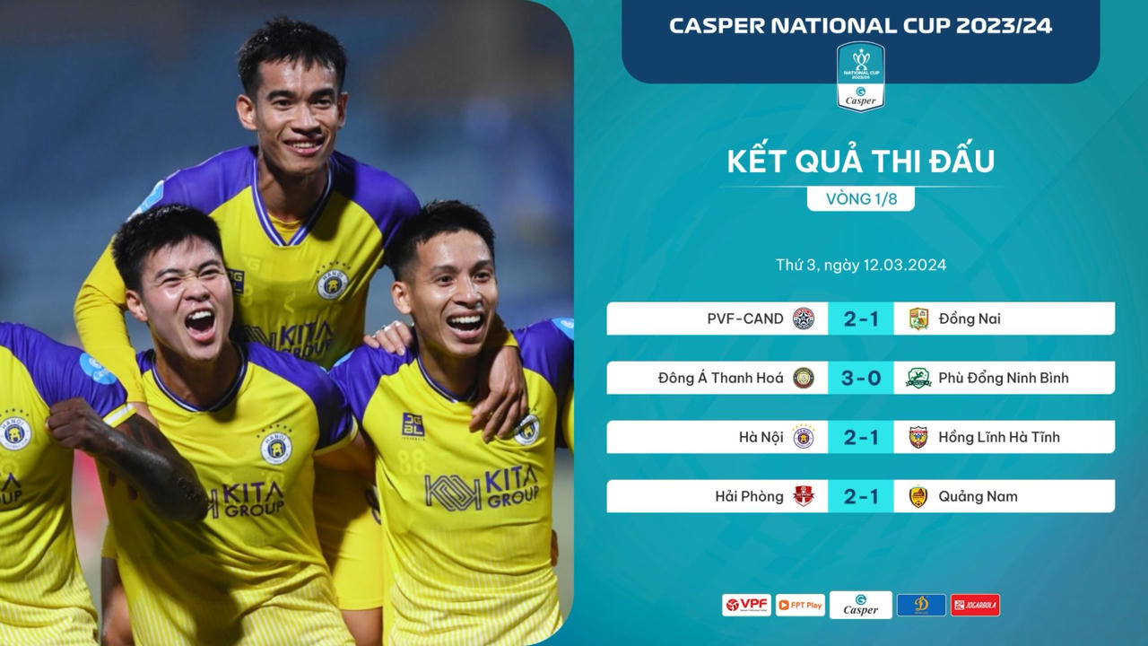 Cúp quốc gia: Chiến thắng thuộc về kẻ mạnh