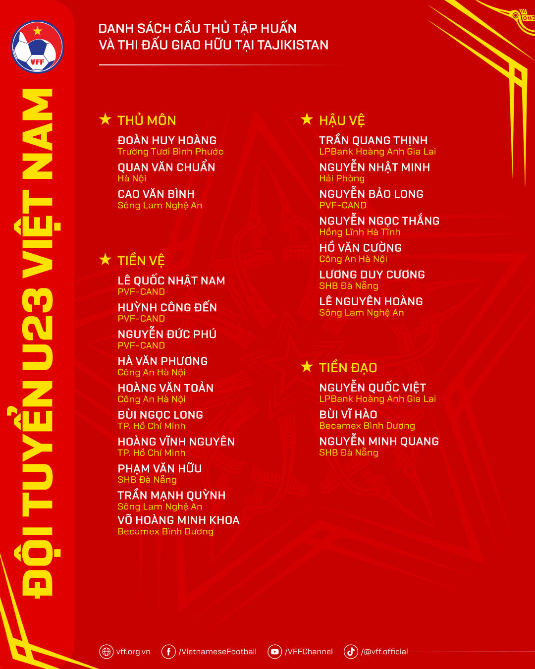 Đội tuyển U23 Việt Nam có mặt tại Tajikistan