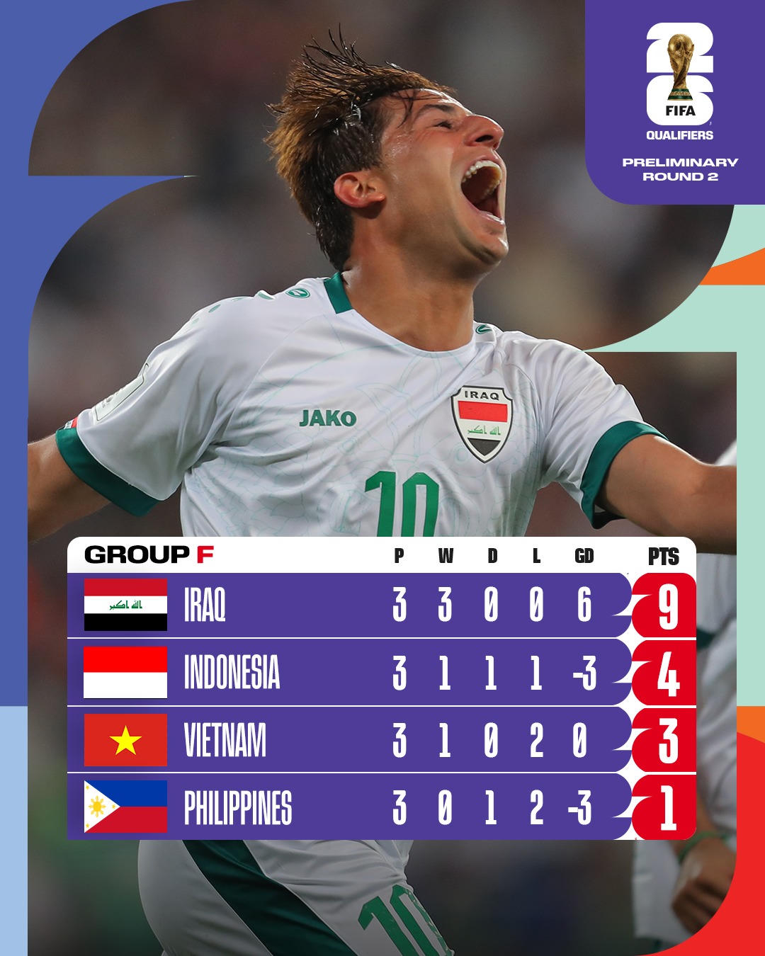 Áp lực phải thắng Indonesia ở Mỹ Đình