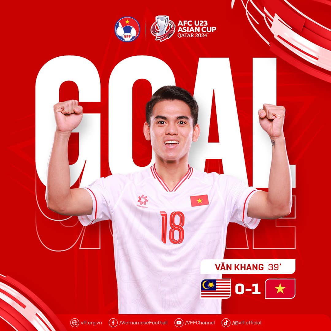 U23 Việt Nam rộng cửa vào tứ kết 