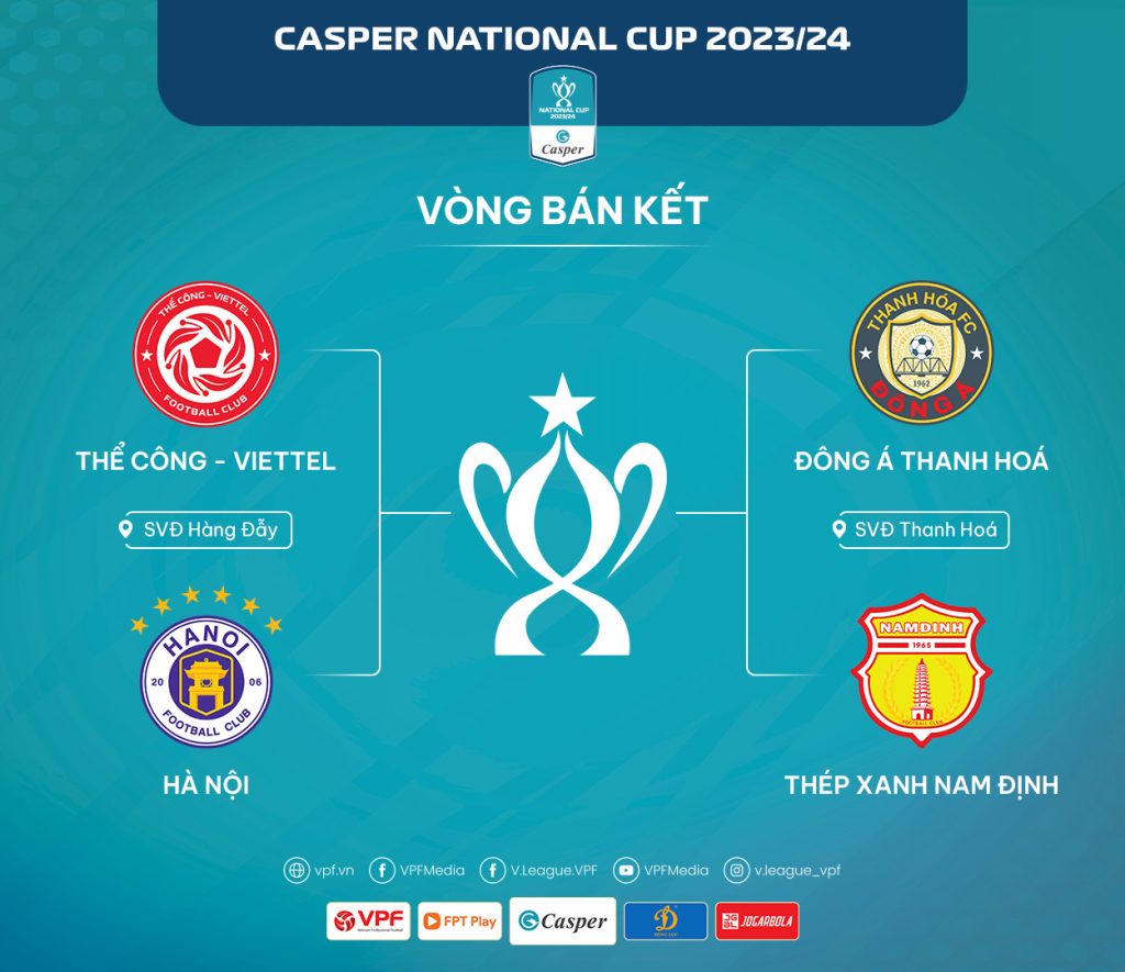 Bán kết Cúp Quốc gia sẽ rất “nóng”