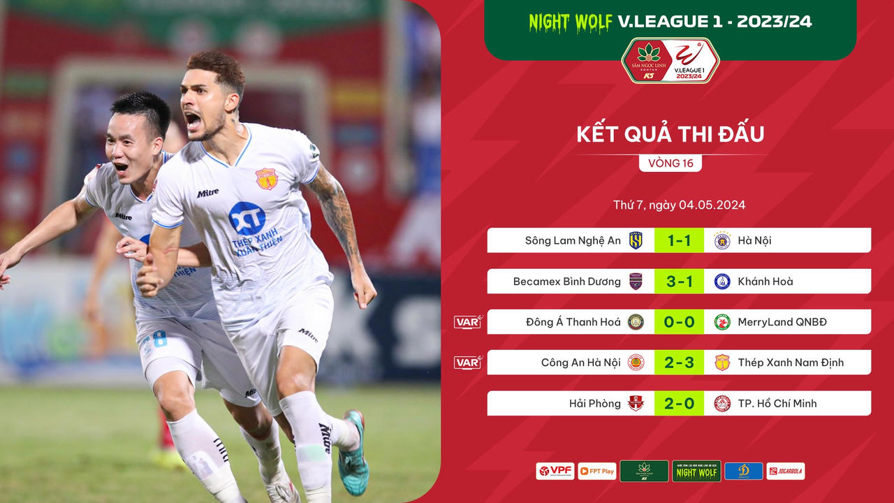 Nam Định bỏ xa Công an Hà Nội tới 7 điểm