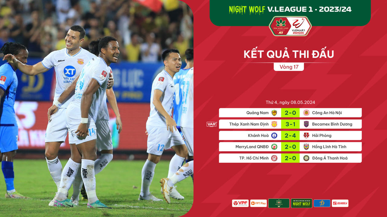 Ai cản nổi Thép Xanh Nam Định vô địch?