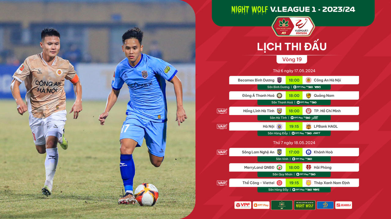 Vòng 19 V.League: Lo cho Công an Hà Nội 