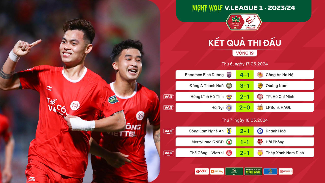 Vòng 19 V.League 2023/24: Cuộc đua vô địch vẫn rất mở 