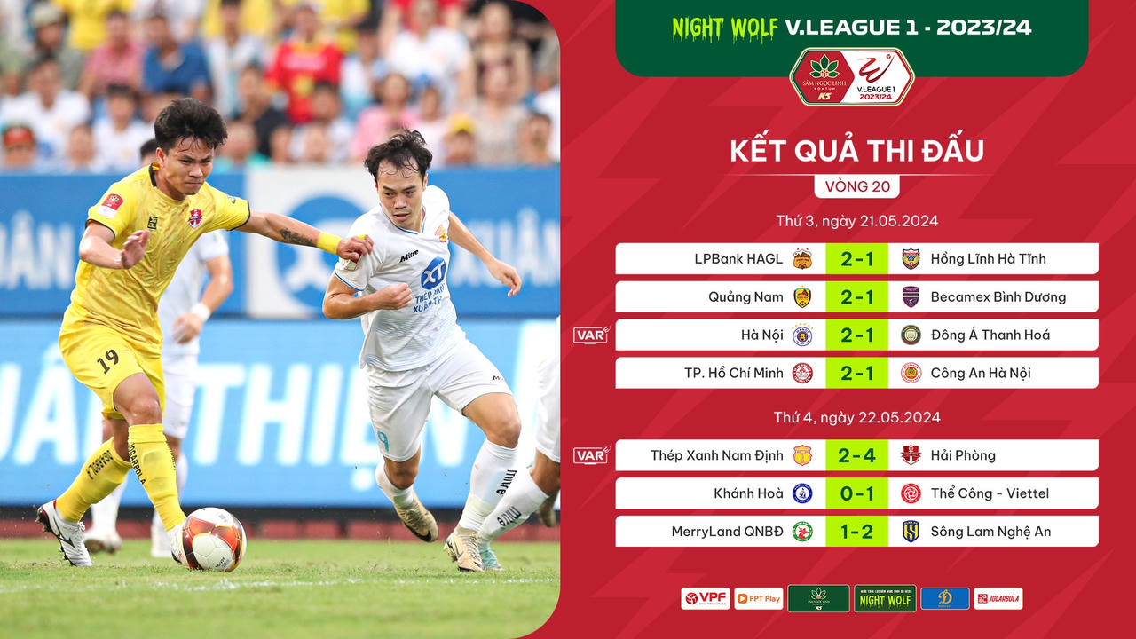 V.League: Những kẻ dẫn đầu bại trận