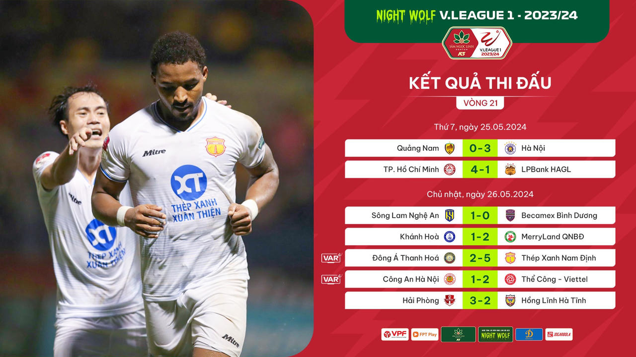 Sức mạnh của Thép Xanh Nam Định