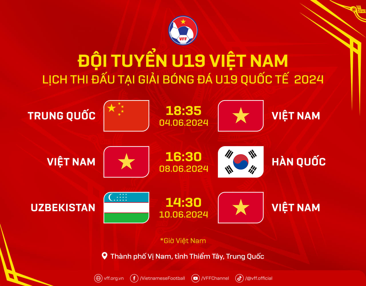 U19 Việt Nam thua 0-1 U19 Trung Quốc 
