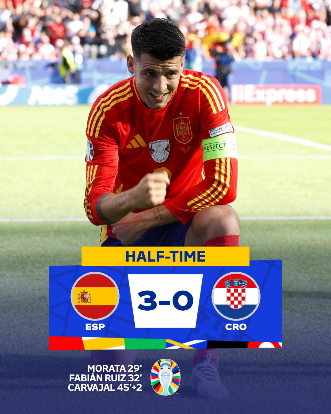 EURO 2024: Các đội bóng được đánh giá cao hơn đã giành chiến thắng