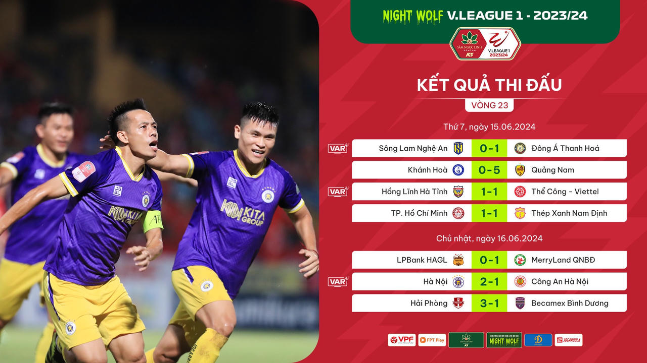 V.League 2023/24: Bình Định, Hà Nội FC bám đuổi Thép Xanh Nam Định