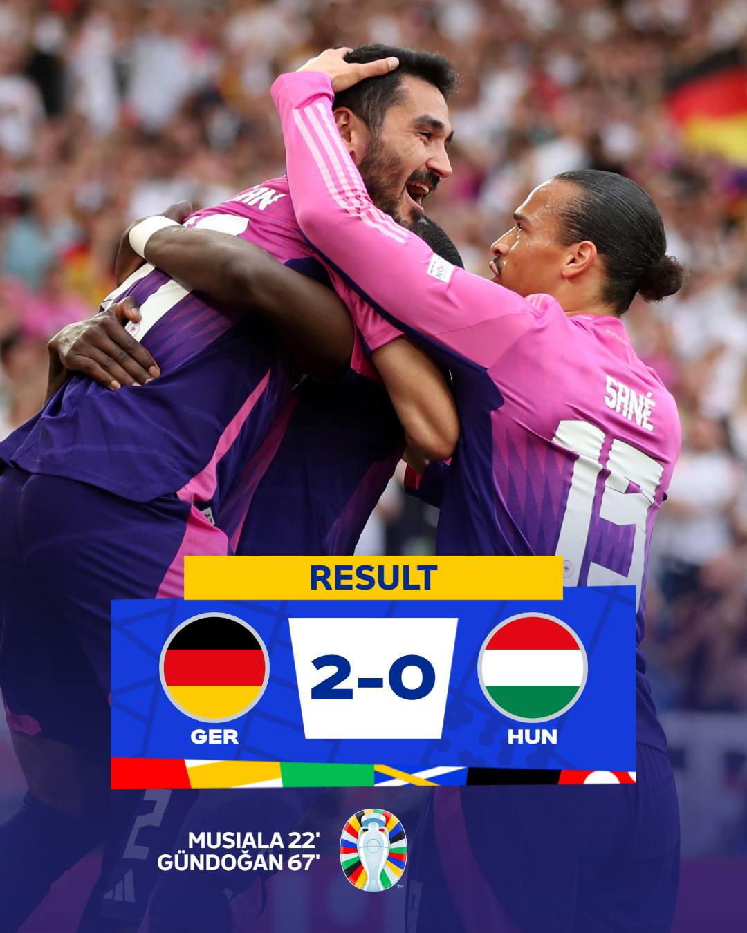 Đức mạnh mẽ tiến vào vòng 1/8