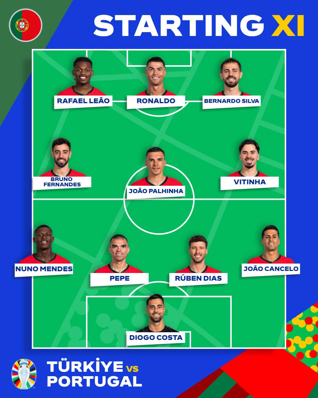 Bồ Đào Nha vào vòng 1/8