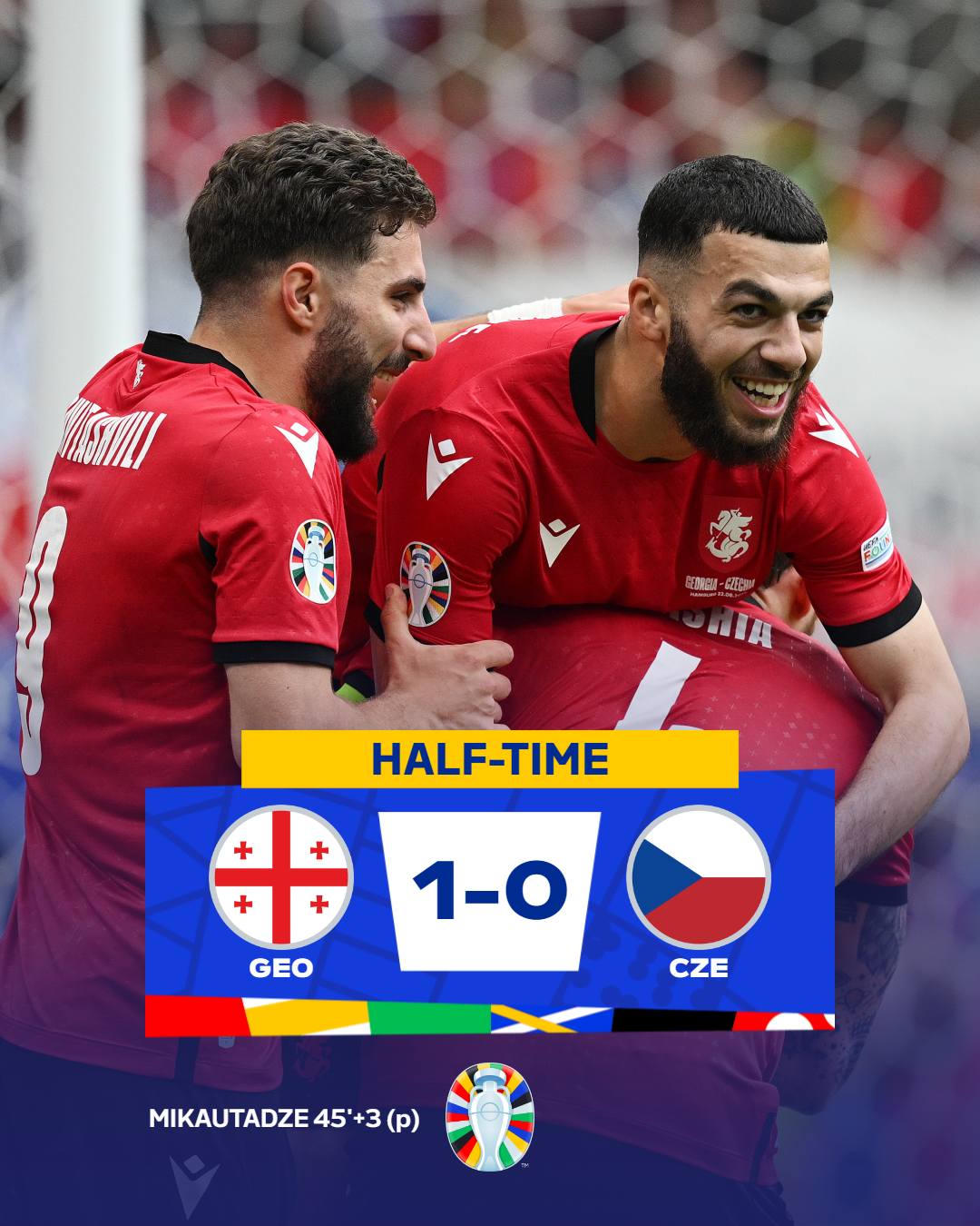 Georgia có 1 điểm khi cầm hoà Séc