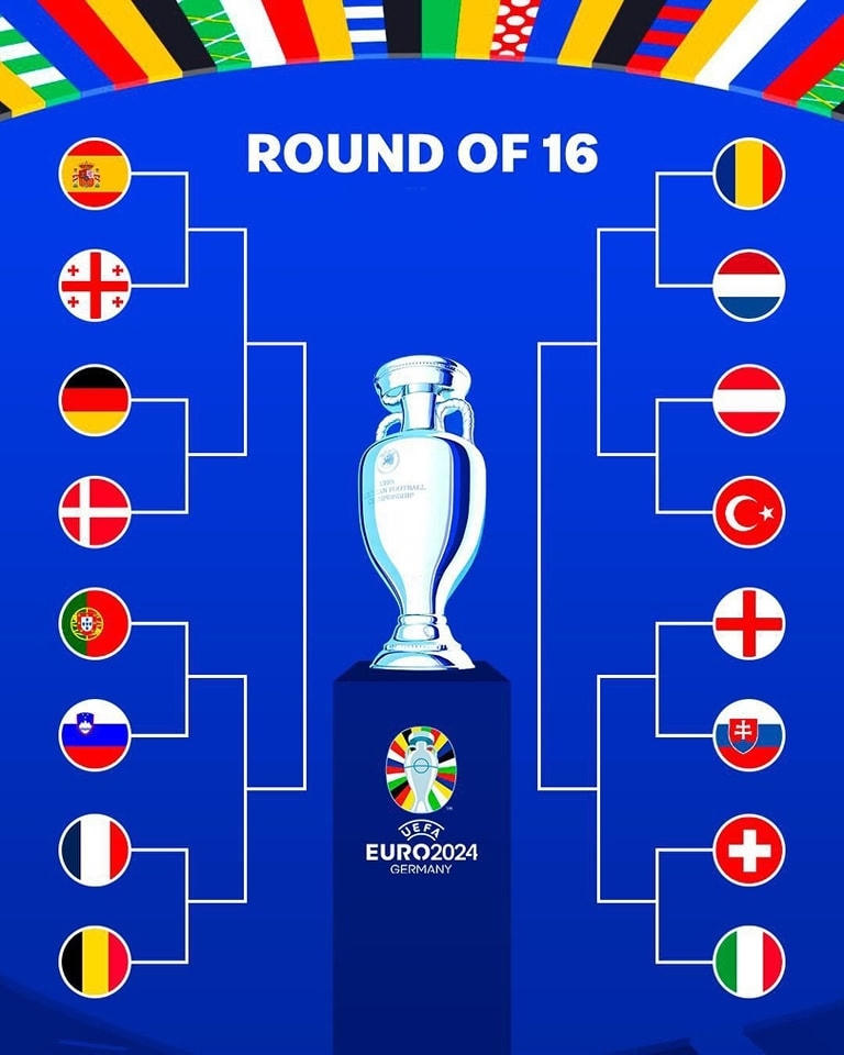 Vòng 1/8 EURO 2024: Tân binh góp mặt