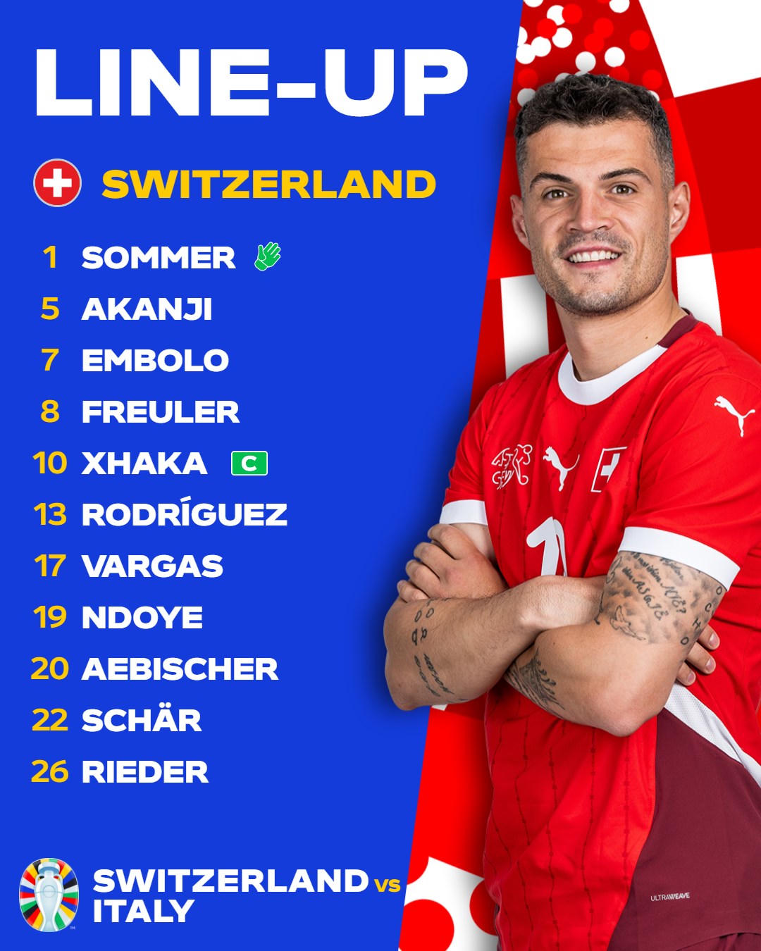 Thuỵ Sĩ hạ bệ 'nhà vua'