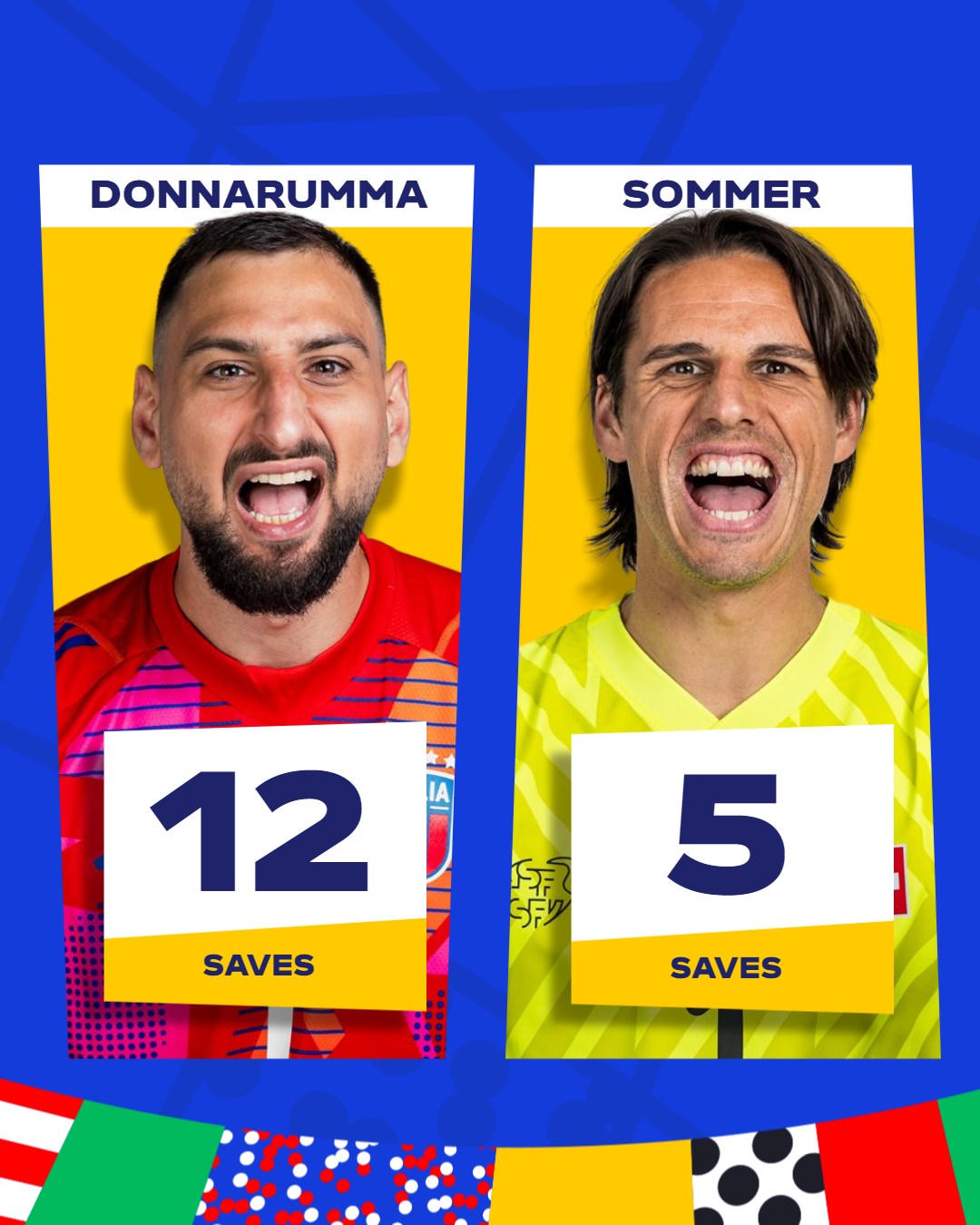 Thuỵ Sĩ hạ bệ 'nhà vua'