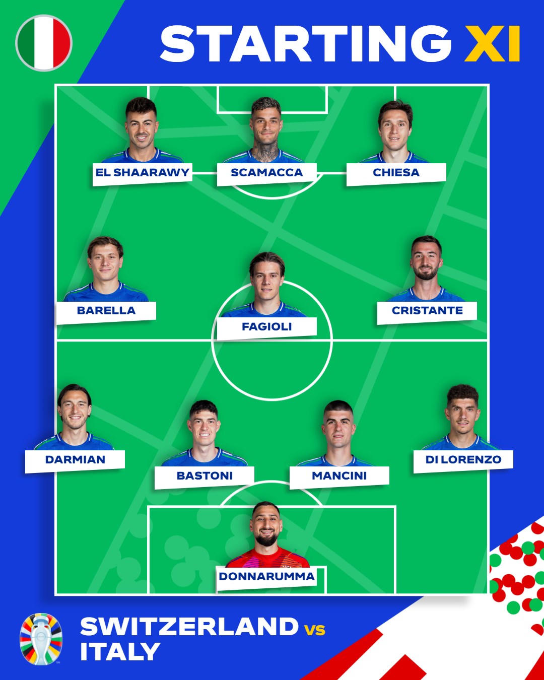 Thuỵ Sĩ hạ bệ 'nhà vua'