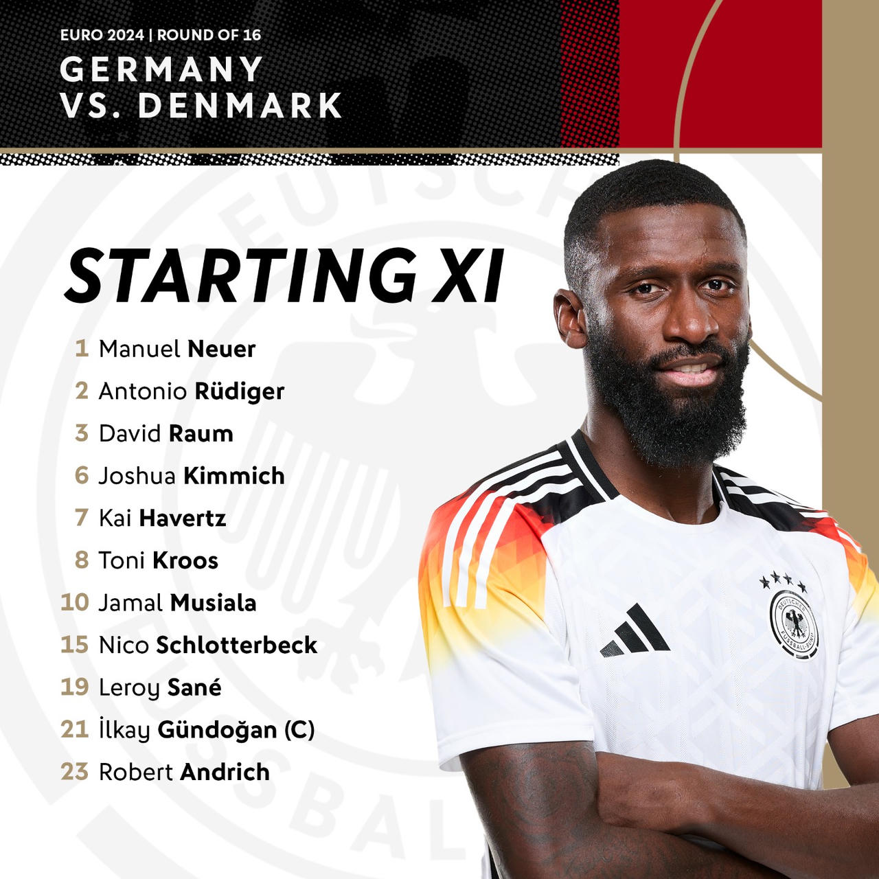 Tứ kết vẫy gọi người Đức