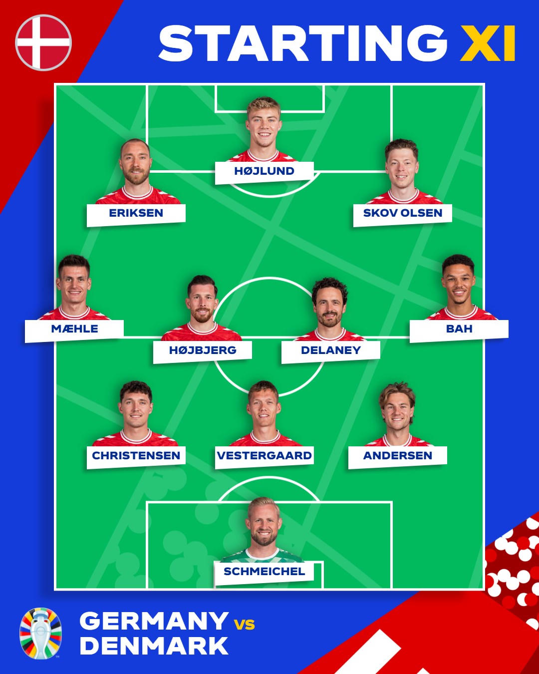 Tứ kết vẫy gọi người Đức