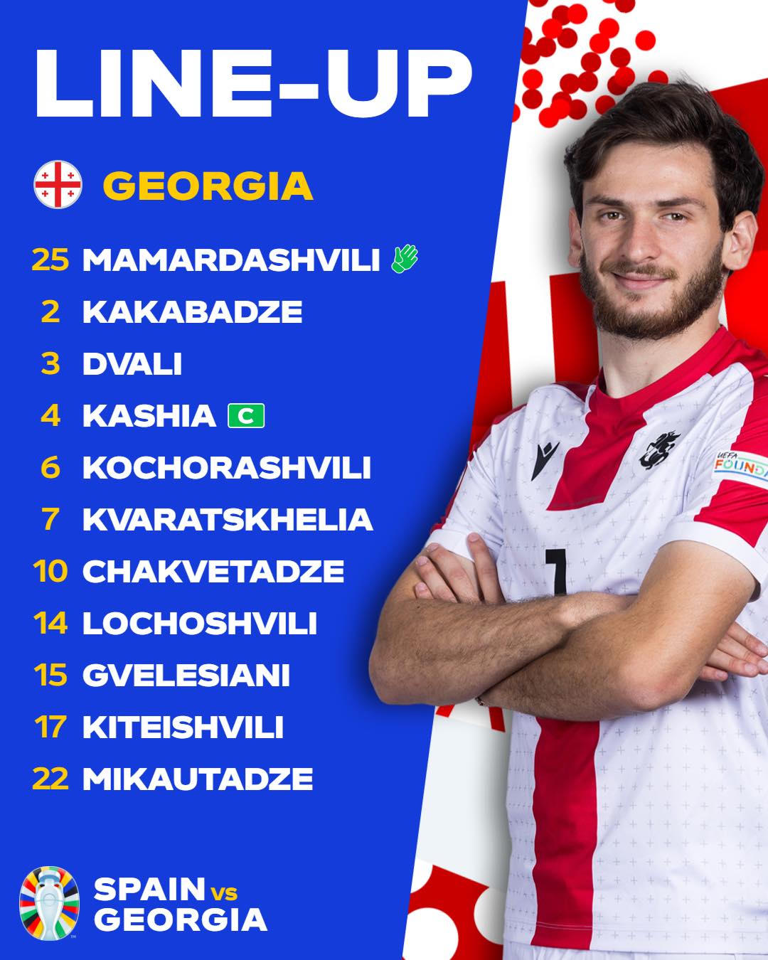 Tây Ban Nha thể hiện đẳng cấp vào tứ kết