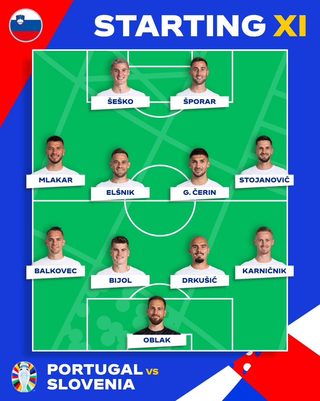 Bồ Đào Nha vào tứ kết nhờ công thủ môn Costa