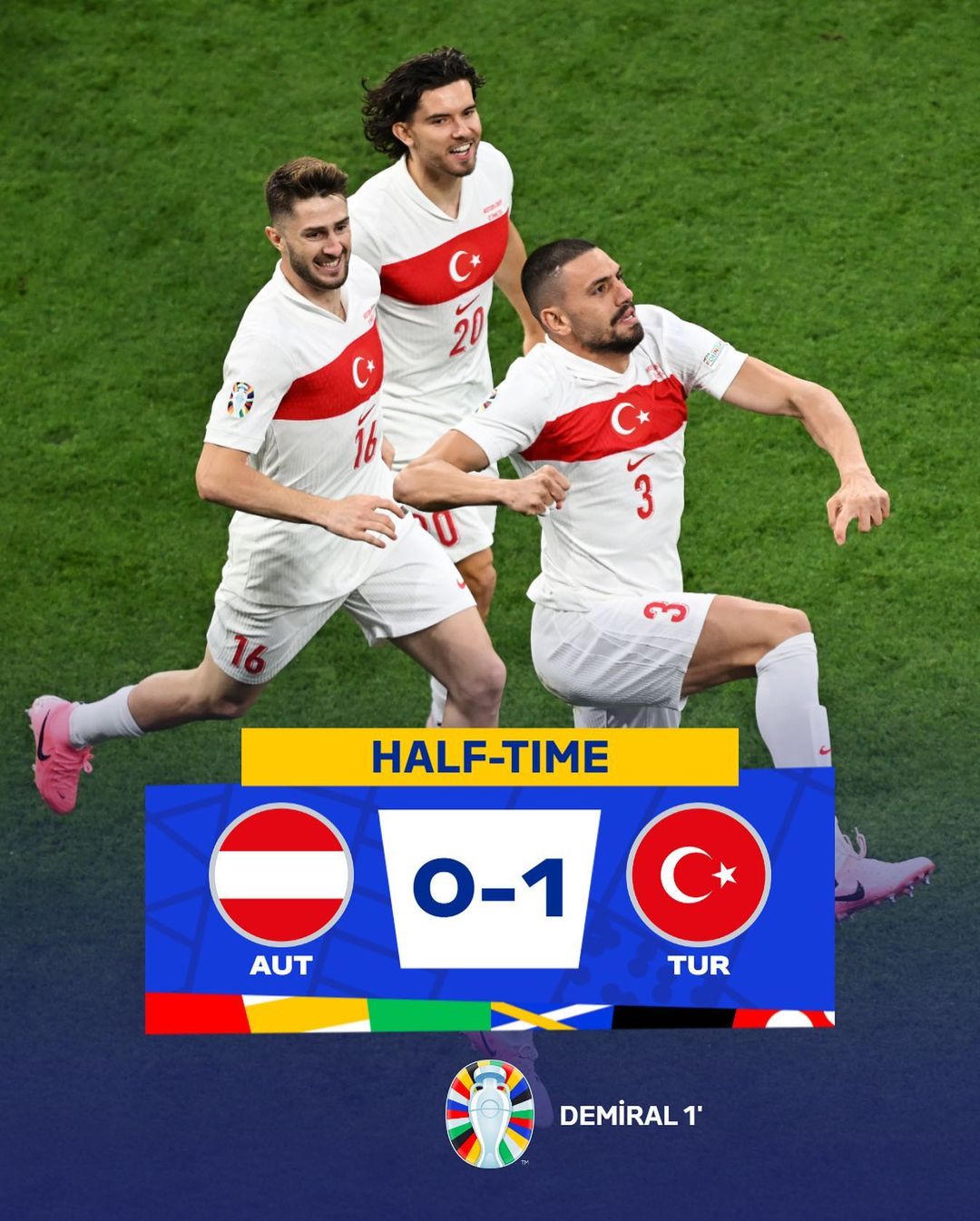 Thổ Nhĩ Kỳ gặp Hà Lan ở tứ kết